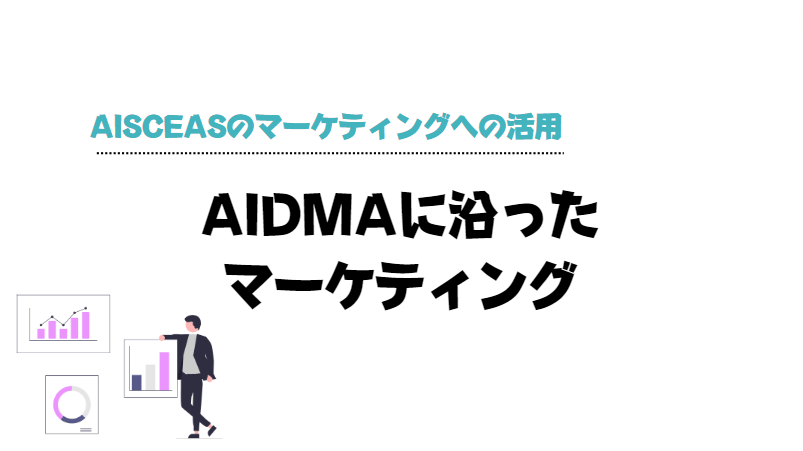 AISCEAS_の_法則_AIDMA_マーケティング