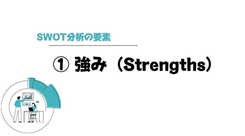 SWOT分析_テンプレート_４つの要素_強み_Strength