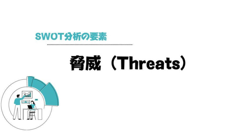 SWOT分析_テンプレート_４つの要素_脅威_Threats