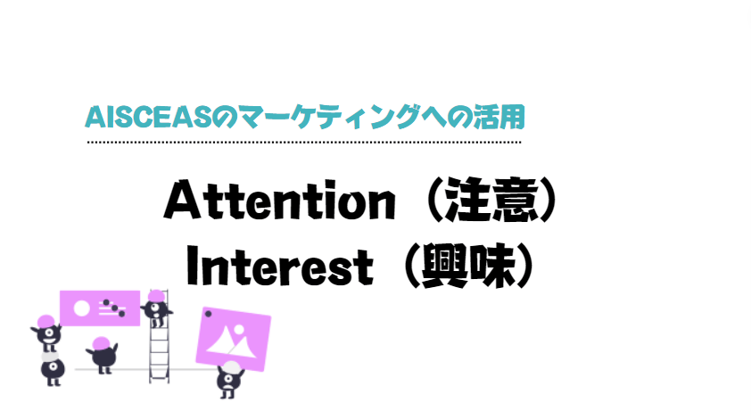 AISCEAS_の_法則_マーケティング_attention_interest